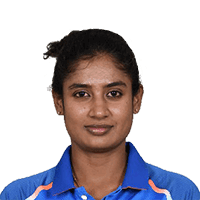 Mithali Raj