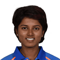 Punam Raut