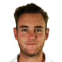 Stuart Broad